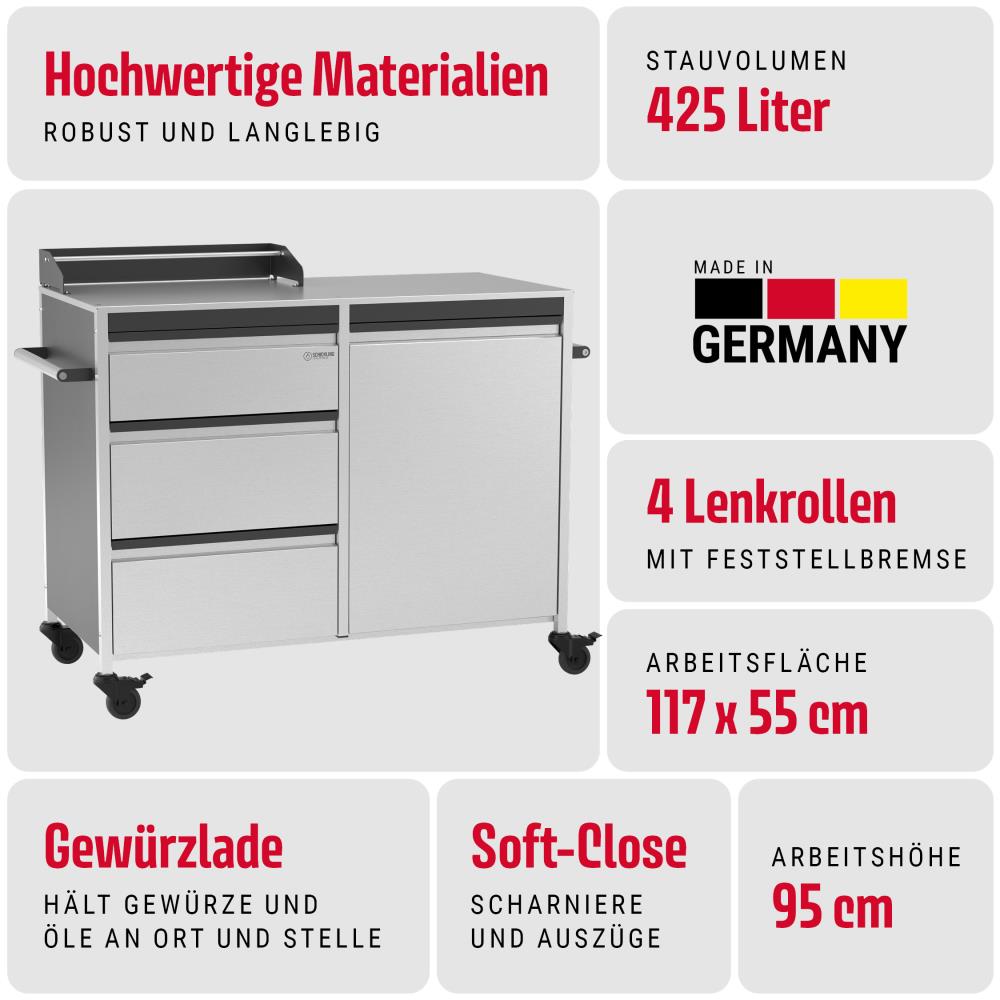 Alle Produktvorteile des Big Buddy auf einen Blick