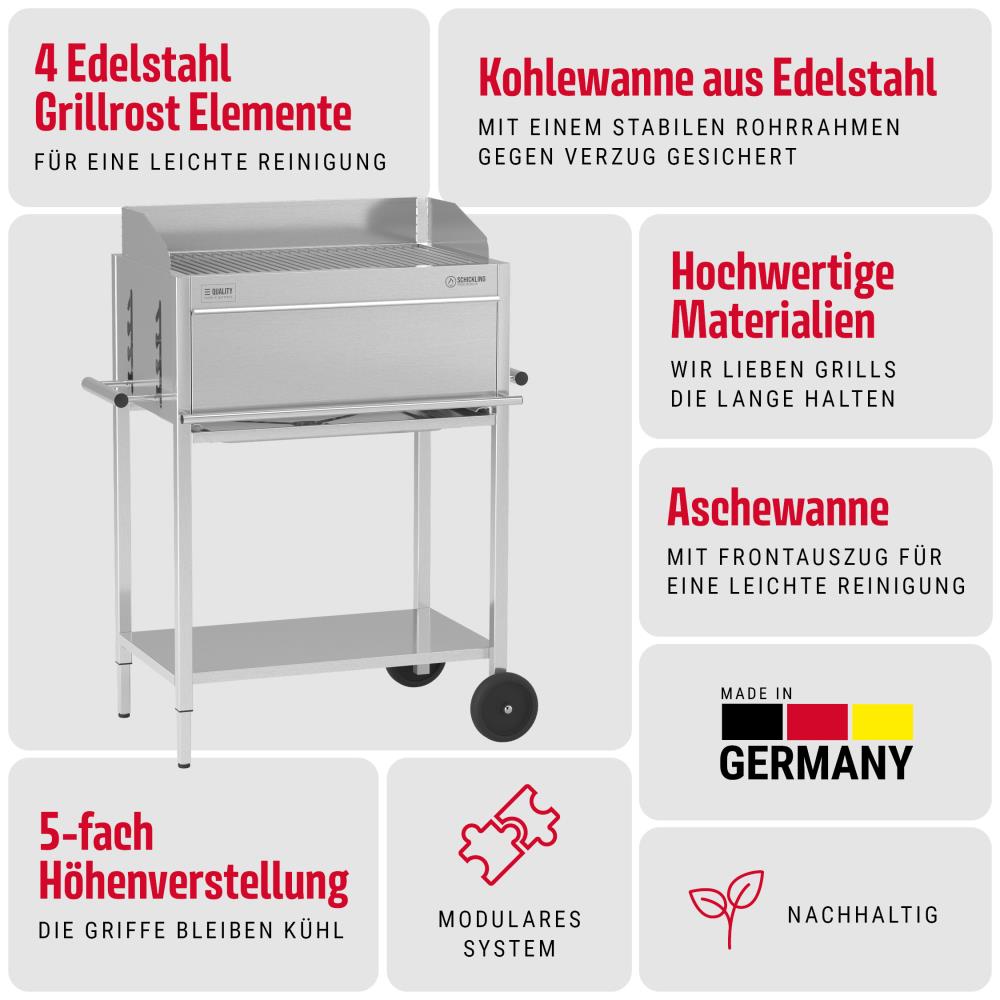 Vorteile Holzkohlegrill Willy L - Basic