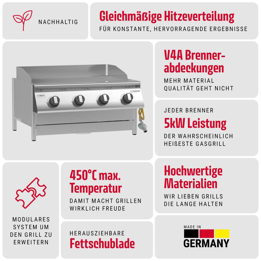 Alle Produktvorteile des Einbau Gasgrills Hermann XL - Basic auf einen Blick