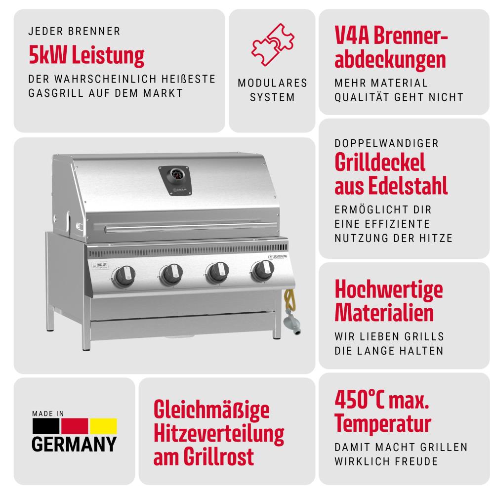 Produktvorteile Gasgrills Hermann XL - Classic