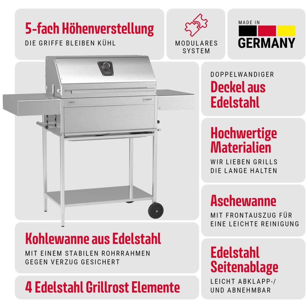 Alle Produktvorteile des Walter XL - Classic auf einen Blick