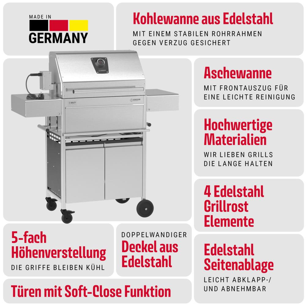 Produkteigenschaften Willy l - Pro