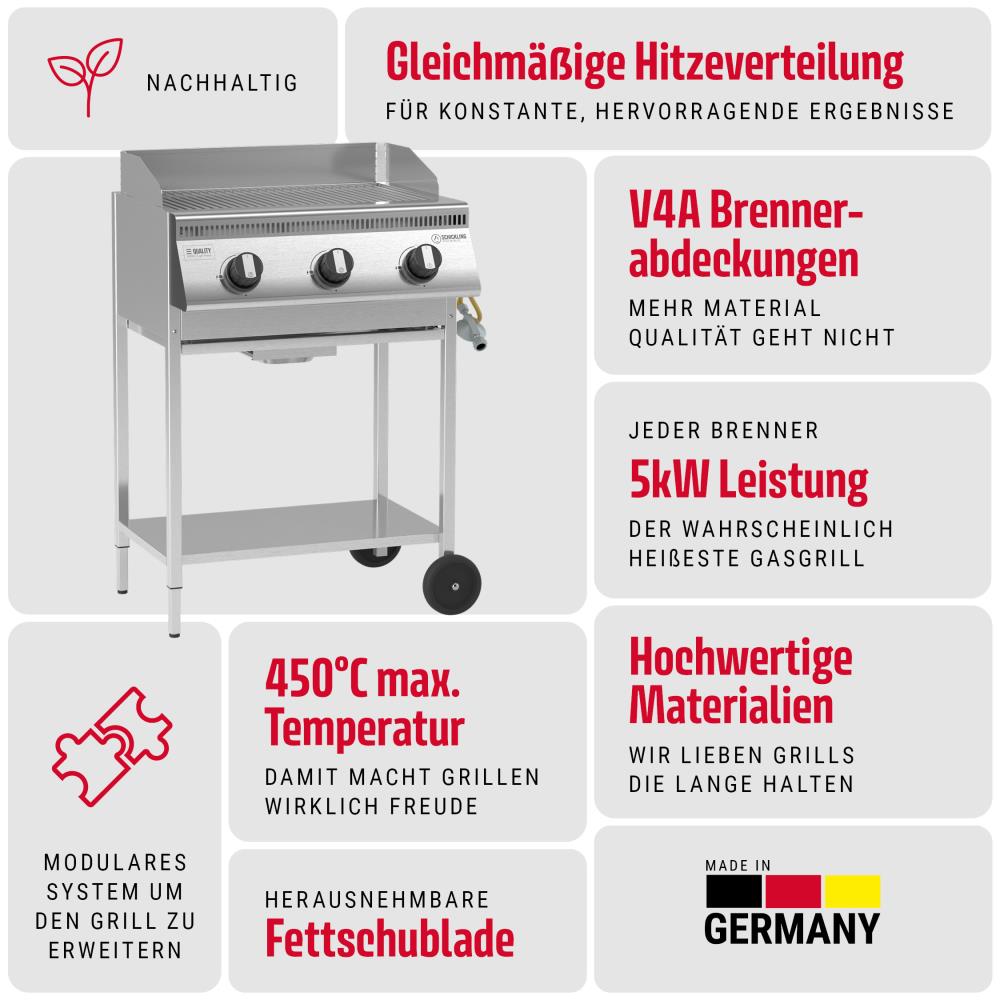 Alle Produktvorteile des Henry L - Basic auf einen Blick