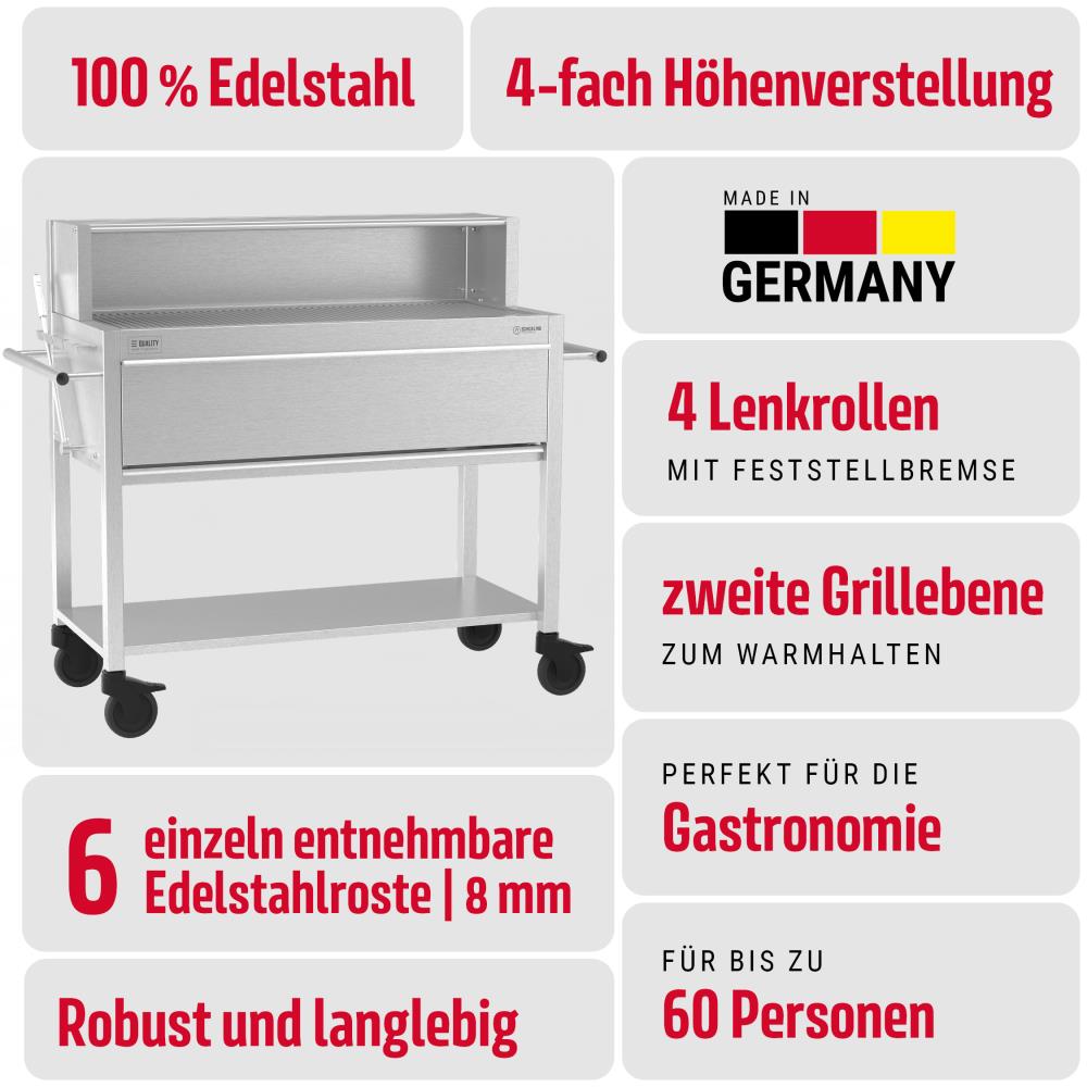 Edelstahlgrill Profistar - Gastro, alle Vorteile auf einen Blick