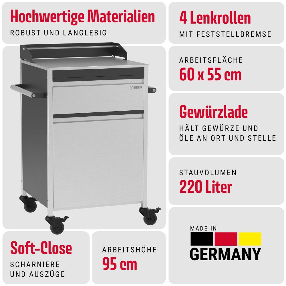 Alle Produktvorteile des Small Buddy auf einen Blick