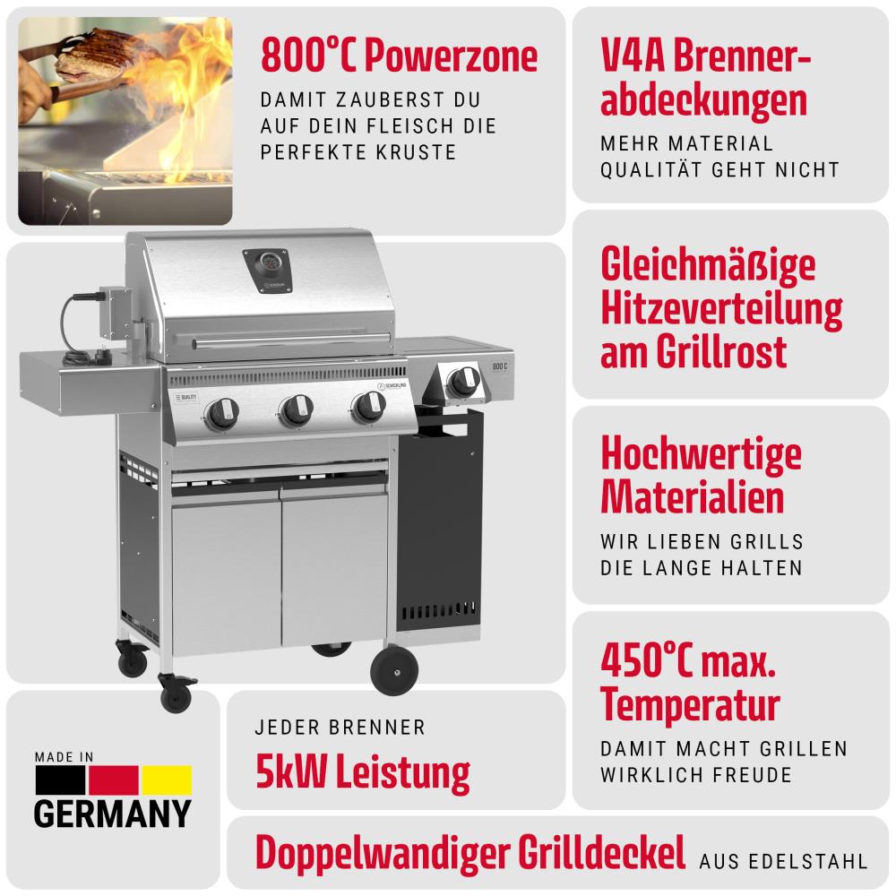 Alle Produktvorteile des Henry L - Pro auf einen Blick