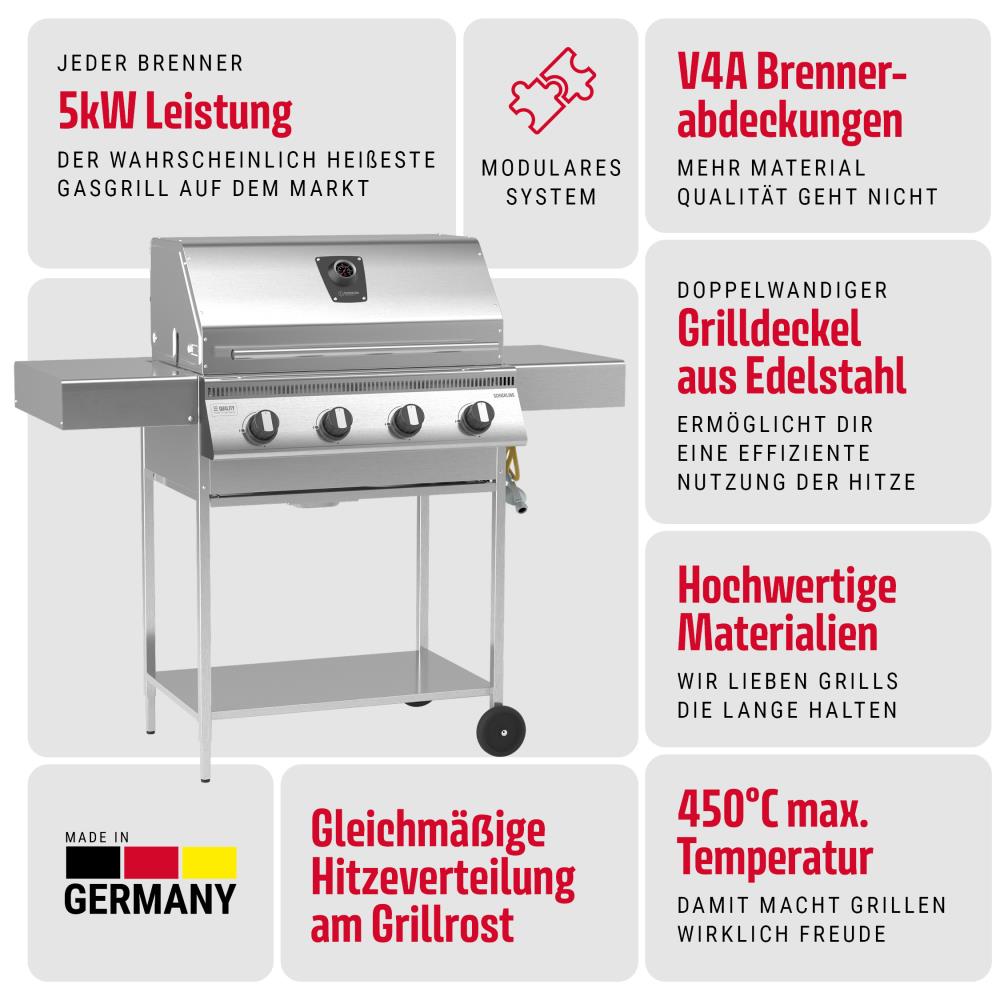 Alle Produktvorteile des Hermann XL - Classic auf einen Blick