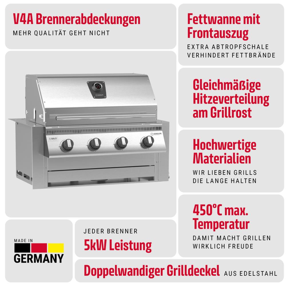 Produktvorteile Einbau Gasgrill Hermann XL - Deluxe