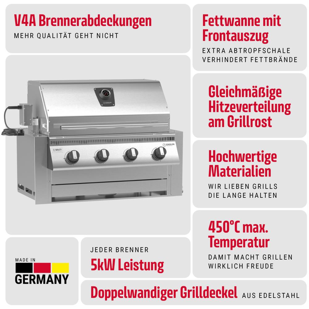 Produktvorteile Einbau Gasgrill Hermann XL - Pro