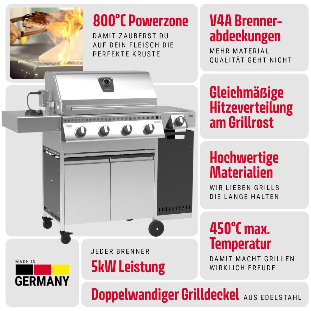 Alle Produktvorteile des Hermann XL - Pro auf einen Blick