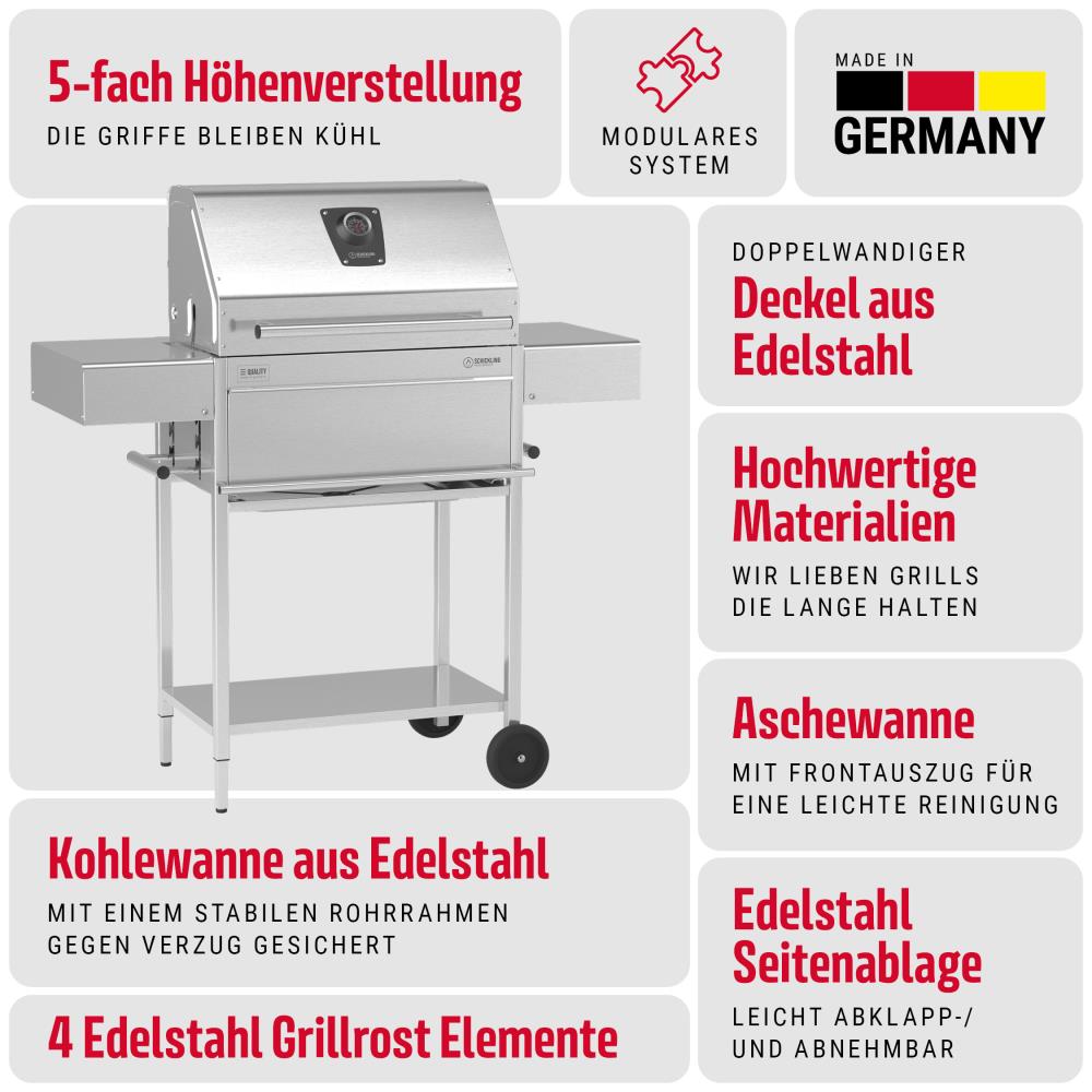 Produktvorteile Willy L - Classic