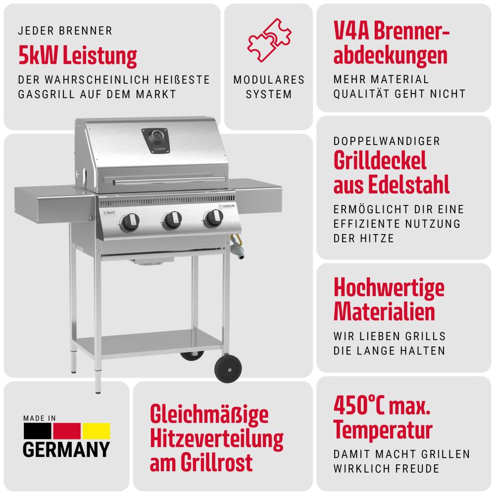 Alle Produktvorteile des Henry L - Classic auf einen Blick